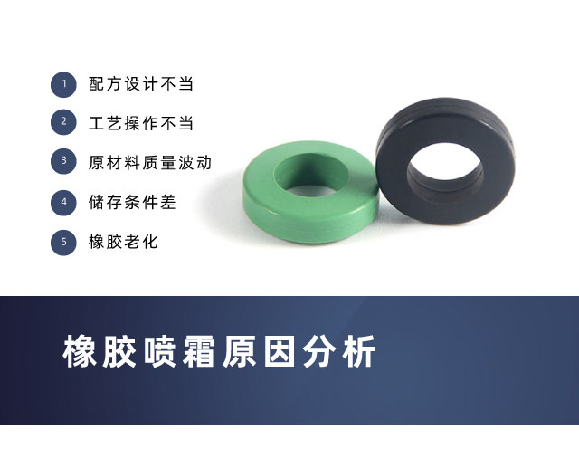 經(jīng)常遇到的橡膠噴霜怎么處理？