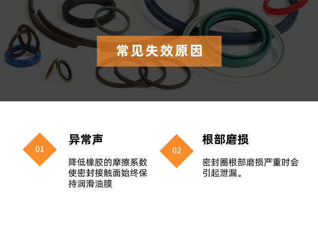 常用密封圈出現(xiàn)損壞是什么原因？